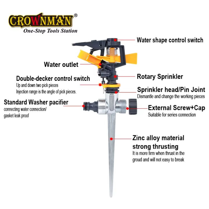 Garden Tools Plastic and Zinc  - Gardening Tools Plastic recension och pris