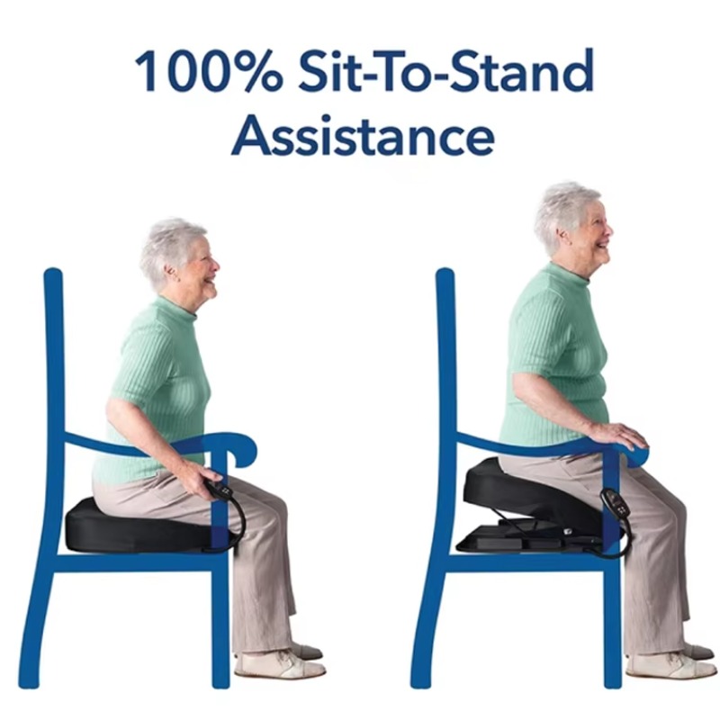 The elderly electric seat lift - Gardening Tools For Elderly recension och pris