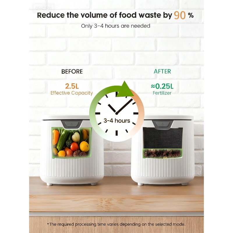 【2026】2.5L Odor-Free Indoor Co - Compost Bin recension och pris