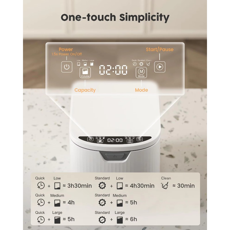【2026】2.5L Odor-Free Indoor Co - Compost Bin recension och pris